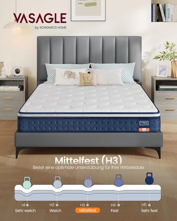 Матрац VASAGLE, 140 x 200 x 20 см, пружинний матрац з гелевої піни з ефектом пам&39яті, середньої жорсткості, H3, 7-зонна підтримка, ізоляція руху, дихаючий чохол, синій RMZ214QZ02 140 x 200 см 20 см