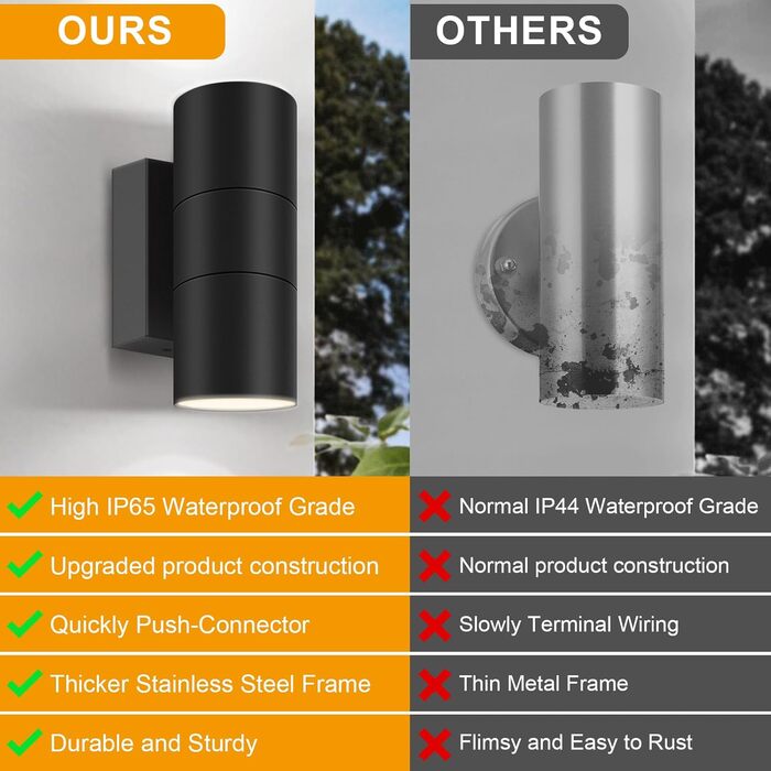 Вуличний настінний світильник Kerry, водонепроникний IP65, чорні алюмінієві настінні світильники з підйомом/опусканням, настінний світильник GU10 для саду, патіо, входу, лампочка не входить до комплекту - дві штуки, чорний