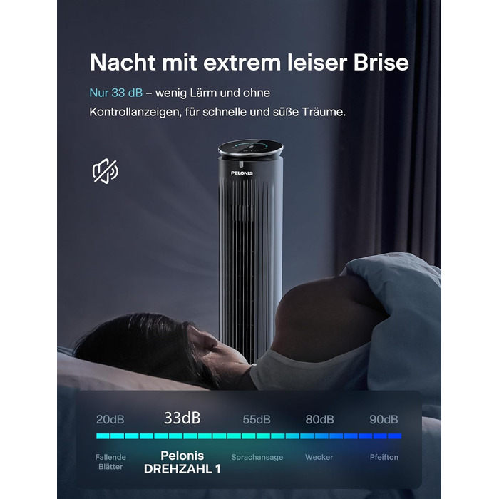 Тихий баштовий вентилятор Pelonis, 4,2 м/с вентилятор з пультом дистанційного керування, баштовий вентилятор на підставці з 9-годи