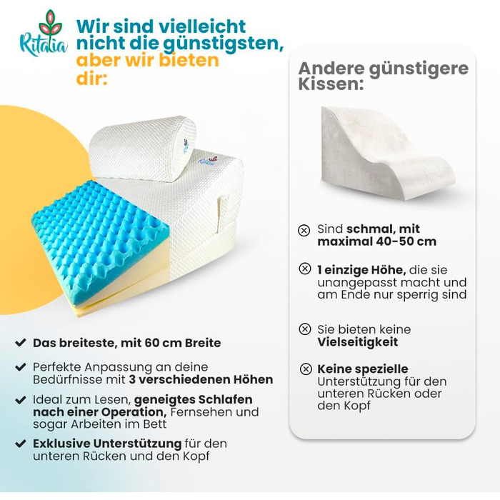 Багатофункціональна клиноподібна подушка Ritalia з валиком для шиї, розмір 60x60x30 см, подушка для спини, опора для колін, підставка для ніг, підставка для ніг, подушка для дивана та софи, подушка для читання, 60x60x30 см, білий