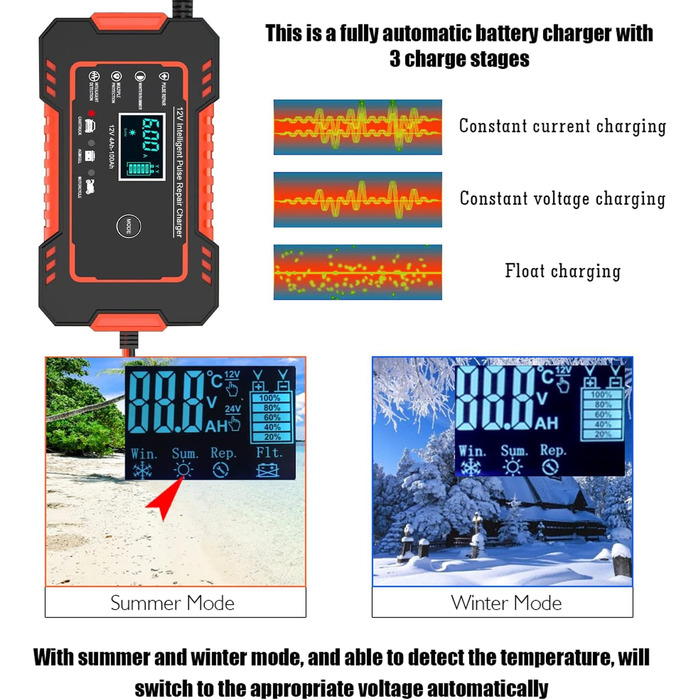 Зарядний пристрій для автомобільного акумулятора на 6 А, зарядний пристрій для автомобільного акумулятора на 12 В. Повністю автоматичний інтелектуальний зарядний пристрій із багаторазовим захистом РК-екрана для автомобіля, мотоцикла, газонокосарки чи човн