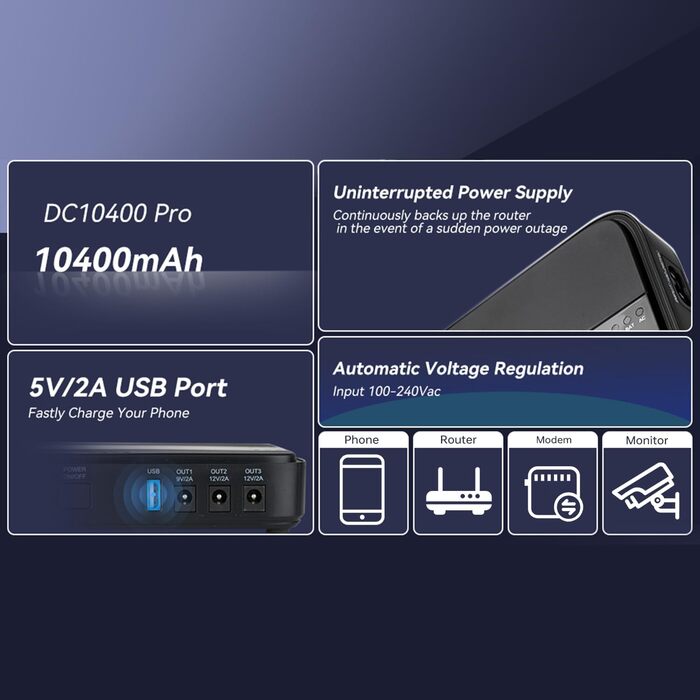 Джерело безперебійного живлення Mini UPS ДБЖ для роутерів, 10400mAh