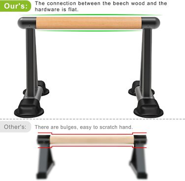 Ручки для віджимань Dolibest, калістеніка, паралельні ручки для віджимань, фітнес-стійка на підлозі, нековзні бруски для віджимань, ручки для рук, 2 шт., L-подібний гриф для віджимань середнього розміру для тренувань у приміщенні та на вулиці вдома, дерев