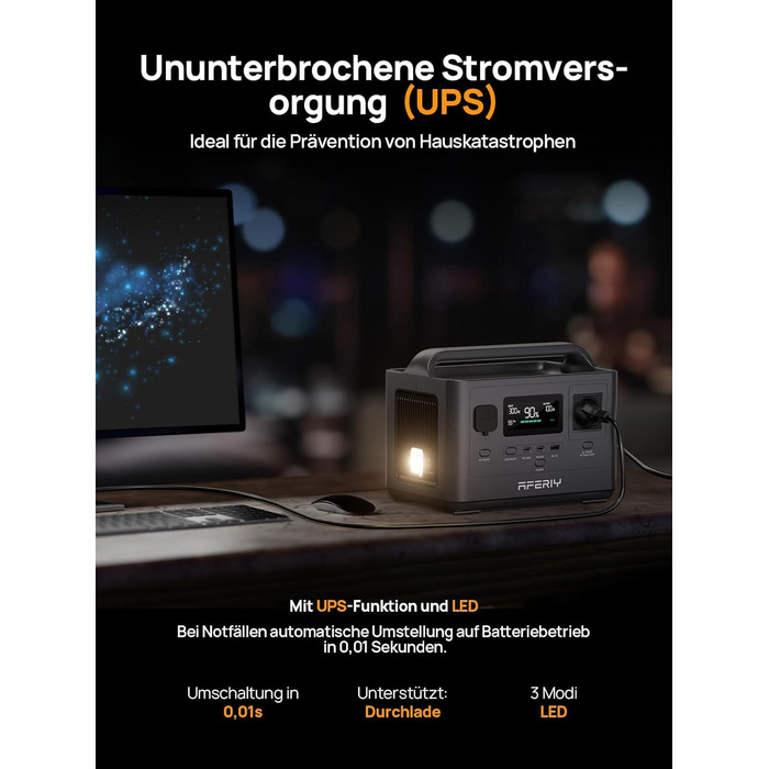 Портативна електростанція AFERIY AF-P040 потужністю 400 Вт, акумулятор LiFePO4 ємністю 256 Втгод, швидка зарядка 1,2 години, кілька портів, ДБЖ, сонячний генератор для кемпінгу, надзвичайних ситуацій