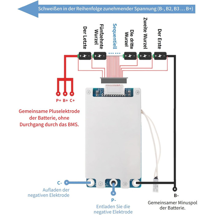 Плата захисту літієвої друкованої плати BMS 13S 48V 30A з балансувальним виводом та NTC, розділений порт, десять функцій захисту, система керування літій-іонним акумулятором, Li-Ion BMS