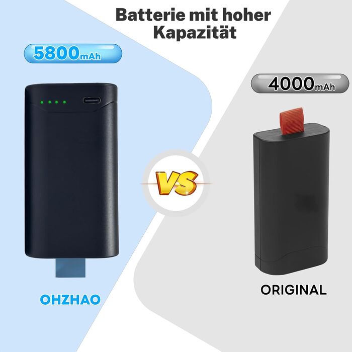 Замінний акумулятор ємністю 5800 мАг, сумісний з портативною колонкою JBL PartyBox Club 120, зі світлодіодним індикатором, високоємний літій-іонний акумулятор 7,2 В для акумулятора JBL 200, акумулятор JBL-200