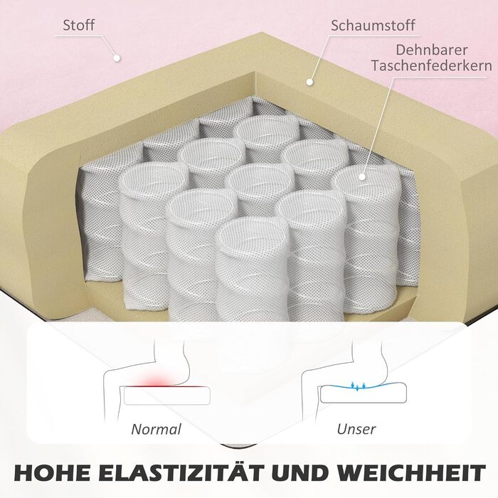 Місний диван HOMCOM, невеликий двомісний диван з оксамитовим виглядом, сучасний м&39який диван для вітальні, спальні, невеликого простору, рожевий, 117 x 56,5 x 77 см (рожевий 117Д x 56,5Ш x 77В см), 2-