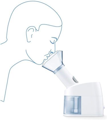 Паровий небулайзер Beurer SI 40, для використання в роті, носі та горлі при застуді, розпилення рідин та ефірних олій, дуже тихий