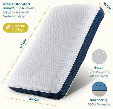 Ортопедична подушка The Flow Pillow Ергономічна подушка для голови від болю в шиї з піни з ефектом пам&39яті - двостороння подушка 2-в-1, подушка для підтримки шиї для сну на боці та на спині, один предмет (подушка для голови)