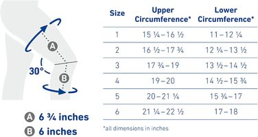 Бандаж на коліно Bauerfeind GenuTrain P3 правий, розмір 3 титановий
