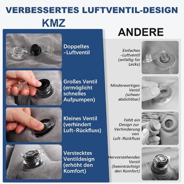 Надувний матрац KMZ SUV, товстіший двосторонній флокований кемпінговий матрац портативне мобільне спальне ліжко для автомобіля зручне надувне дорожнє ліжко з електричним повітряним насосом та 2 подушками