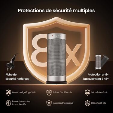 Енергозберігаючий електричний вентилятор-обігрівач, 1500 Вт з термостатом, коливальний електричний нагрівальний елемент 70, керамічний нагрівач PTC, тиха робота, режим ECO, 24-годинний таймер, захист від перегріву та перекидання, 41 см, сріблястий