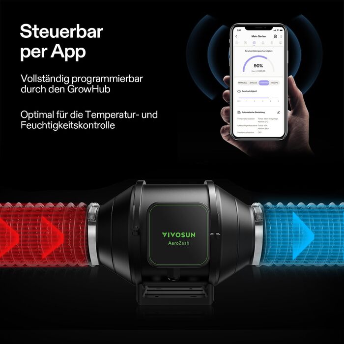Розумна система наметів для вирощування VIVOSUN GIY 90 x 90 см, комплект наметів для вирощування з інтегрованим Wi-Fi, автоматичною вентиляцією та циркуляцією, світлодіодним освітленням повного спектру 200 Вт і контролером GrowHub E42A