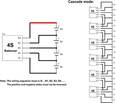 Літій-іонний акумулятор Активний еквалайзер Балансир Індуктивний BMS, 4S 1.2A Li-Ion LiFePO4