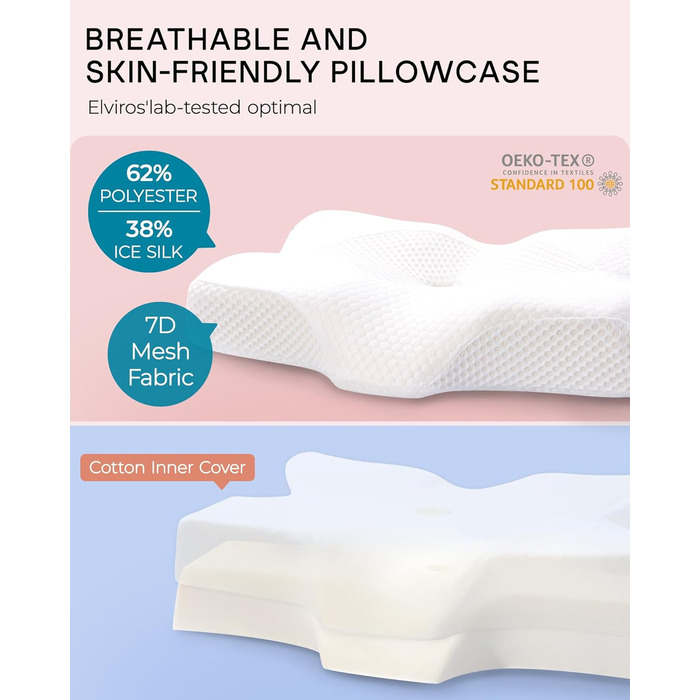 Ортопедична подушка для шиї Elviros з піни з ефектом пам&39яті, ергономічна подушка для голови для полегшення болю в шиї, для сну на спині, боці та животі, яку можна прати, прохолодна наволочка, 64(11,5/13)40 см темно-сіра 64(11,5/13)40 см