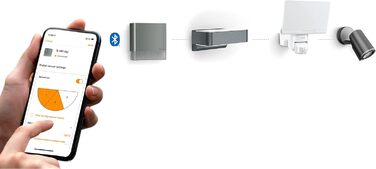 Розумний садовий світильник Steinel LED GL 80 SC Connect, з датчиком руху, диммером, керуванням через додаток та таймером, 3000 K, 9.1 Вт, антрацит