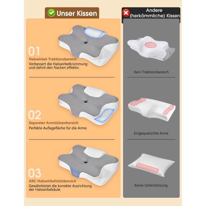 Подушка для шиї 2-в-1 з піни з ефектом пам&39яті, ергономічна для сну на боці та на спині зі знімним чохлом, який можна прати, 6412/13 см