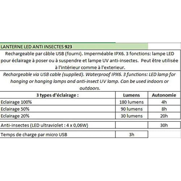 Світлодіодний ліхтар Cao з антикультовим ефектом, висотою 13 см, ABS, для дорослих, унісекс, 13 x 8,8 см