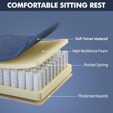 Ергономічне ігрове крісло Ferghana, ігрове крісло з високоякісної оксамитової тканини, ігрове крісло, письмове крісло з поперековою опорою, пружинною подушкою сидіння, підголівником, офісне крісло для кіберспорту/дому/офісу, темно-синє, серія 220, темно-с