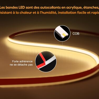 Світлодіодна стрічка COB 230 В самоклеюча біла, 2 метри Водонепроникна світлодіодна стрічка IP67 230 В без трансформатора з вилкою (біла, 2) (теплий білий, 5 м)