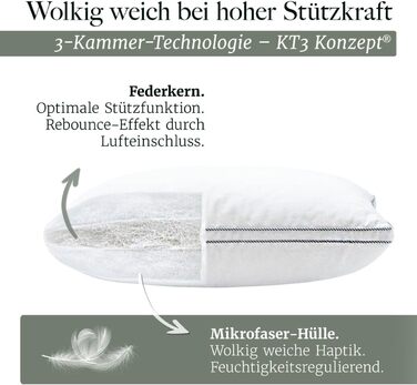 Пухова подушка Blumtal 80 x 80 см з 3-камерним наповнювачем - сертифікована Oeko-TEX. Подушка 80x80 з пір&39яним наповнювачем - Ультрапідтримуюча пружинна серцевина м&39які зовнішні камери HCS - Подушка чохол 100 бавовна, білий колір 80x80 см 1