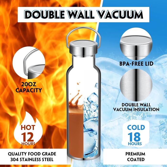 Спортивна пляшка для води Mimorou з нержавіючої сталі, з подвійними стінками, ізольована, багаторазова, вакуумна металева пляшка д