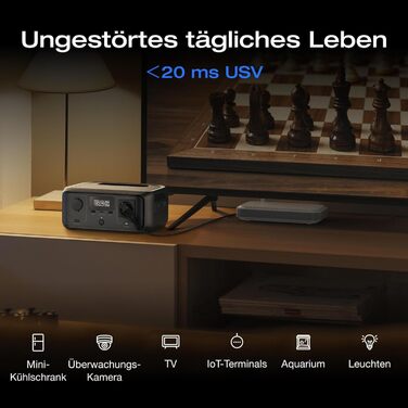 Портативна електростанція ECOFLOW RIVER 3, акумулятор LFP 245 Втгод, вихідна потужність до 600 Вт, 2 час роботи з GaN, ДБЖ &lt20 мс, на 30 компактніший сонячний генератор для використання на свіжому повітрі, кемпінгу, фургонів