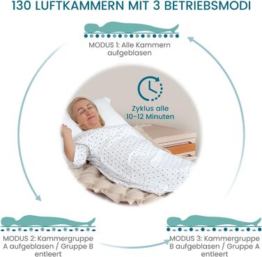 Протипролежневий матрац Kekoy з тихим насосом та водонепроникністю, для пролежнів I стадії, засіб для лікування пролежнів у лікарні, для дому, лікарняне ліжко, 190 x 91 см 200 x 90 см бежевий