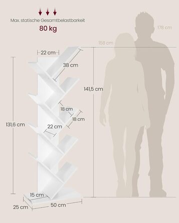 Книжкова полиця VASAGLE у формі дерева, 9-ярусна окремостояча полиця, компактна кутова полиця, полиця для зберігання речей у спальні, вітальні, домашньому офісі, хмарно-білий колір LBC11WTV1 9 ярусів (25 Г x 50 Ш x 141,5 В см) хмарно-білий колір