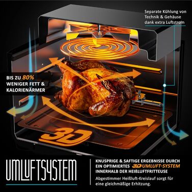 Аерофритюрниця XXL зі світлодіодним сенсорним екраном - 12 літрів - Гриль - Дегідратор - Духовка - Аерофритюрниця - Сенсорний екран - Easy&Clean - Фритюрниця без олії - Конвекція - Піца Курка Фрі - Без BPA A 12 літрів