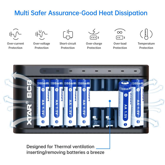 Зарядний пристрій XTAR BC8, 1,5 В, акумуляторні батареї, зарядний пристрій типу C для літій-іонних та 2 нікель-металгідридних акумуляторів типу AA/AAA (зарядний пристрій BC8), чорний, зарядний пристрій BC8