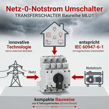 Аварійний вимикач живлення Merz - 63A - 4-полюсний вимикач навантаження - аварійний режим відключення мережі - компактний вимикач живлення (лише 4TE), включаючи вбудований місток (перемикач 63A)