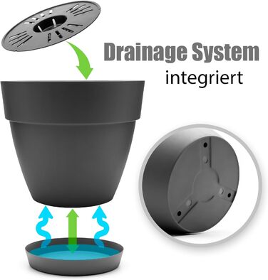 Горщик для квітів з блюдцем круглий ø47 см в антрацитовому кольорі - кашпо підходить для внутрішнього та зовнішнього використання