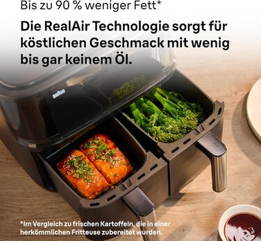 Аерофритюрниця Braun TwinCook 3 TD3030IBK, 2 камери, 8л (4л 4л), 80-200, функція Sync, 8 програм, легке очищення, 2850Вт, чорна
