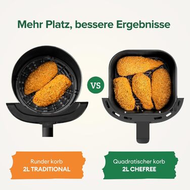 Аерофритюрниця CHEFREE 2 л, міні-мультиварка 4-в-1, енергозберігаюча, компактна, аерофритюрниця маленька без олії, можна мити в посудомийній машині, 900 Вт, чорний, AF300, темно-зелений