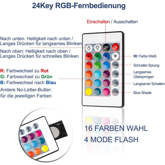 Світлодіодне освітлення для акваріума Yakimz, 6,2 Вт, RGB, водонепроникне, IP67, універсальна акваріумна лампа, для акваріума з рибою, акваріума з рослинами, штекер ЄС