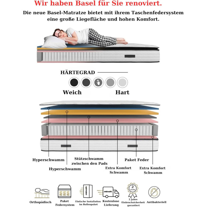 ПОСТІЛЬНА БІЛИЗНА BSS Матрац Basel 160x200 см з топпером Преміальний пружинний матрац Pocket Spring, висота 30 см, рівень жорсткості H3 7-зонний ортопедичний, дихаючий та гіпоалергенний (1 матрац з топпером) 160 x 200 см