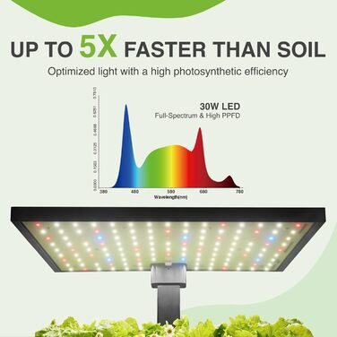 Гідропонна система вирощування Scentalis із повним спектром рослинної лампи - вкладиш від 12 до 20 стручків - Кімната гідропонна теплиця та трав&39яний сад - Для рослин, овочів і фруктів - Розумна гідропонна система