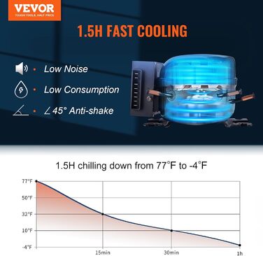 Кемпінговий холодильник VEVOR 53 л Cool Box, 12/24 В рухома електрична морозильна камера 2 в 1 з двома зонами, автомобільний компр