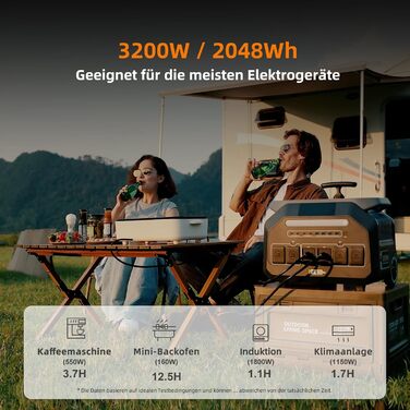 Портативна електростанція IEEE 3200 Вт P3200 із сонячною панеллю 400 Вт, сонячним генератором 2048 Втгод, акумулятором LiFePO4, швидкою зарядкою 1 год, додатком, 16 портів, портативна електростанція для кемпінгу, кемпер P3200400 Вт