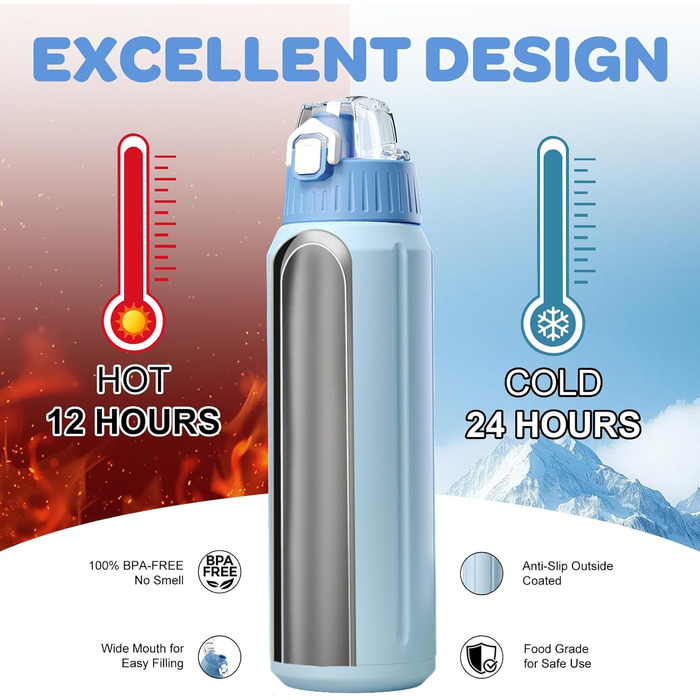 Пляшка для пиття об&39ємом 600 мл з кришкою-фільтром та запобіжним замком, герметична термос-пляшка для води, без BPA із застібкою-кришкою, для спорту, бігу, школи, фітнесу, дітей, світло-блакитний