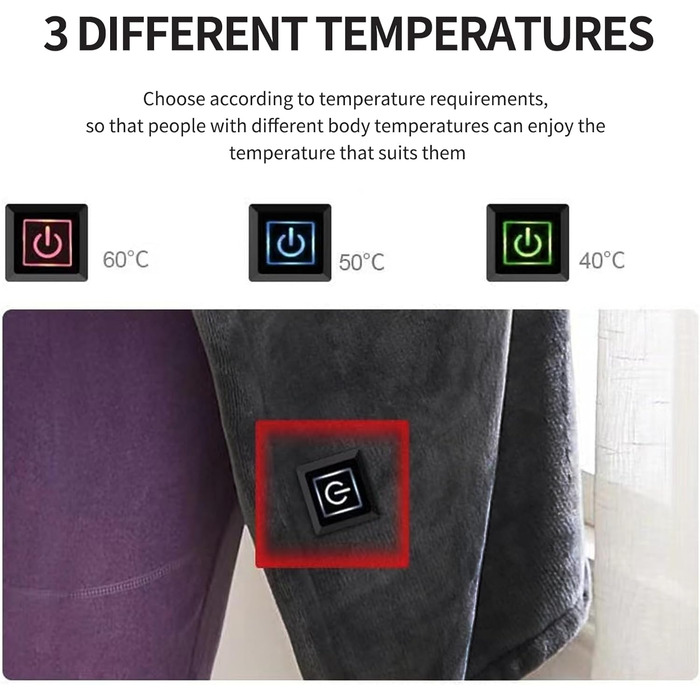 Підігріта ковдра, підігріта шаль, електрична підігріта накидка, підігріта ковдра з USB, 3 регульовані температури, підігріта ковдра для кемпінгу з USB, електрична підігріта ковдра, можна прати в пральній машині, для дому та офісу