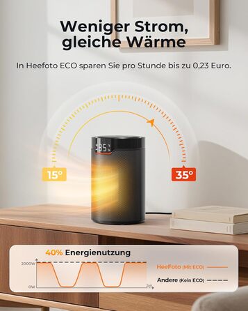 Енергозберігаючий вентилятор-обігрівач ПЕРЕМОЖЕЦЬ ТЕСТУ, 1500 Вт ECO вентилятор-обігрівач, тихий, 24-годинний таймер, невеликий вентилятор-обігрівач із захистом від перекидання та перегріву, чорний