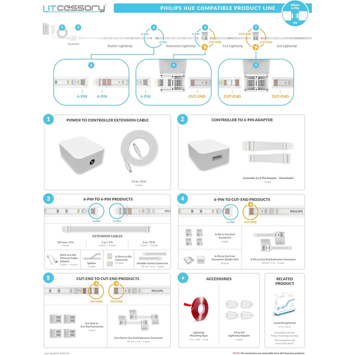 Гнучкий кутовий з'єднувач/подовжувач Litcessory для Philips Hue Lightstrip Plus (50 мм, 4 шт., білий - MIKRO 6-контактний V4) Білий (Micro 6-pin) - V4 50 мм - 4 шт.