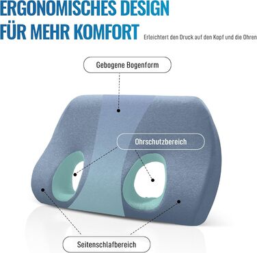 Подушка Johnear з отвором для вуха, подушка для пірсингу для тих, хто спить на боці, подушка з піни з ефектом пам&39яті для тих, хто спить на боці, щоб полегшити біль у вухах, ергономічна подушка для сну з піни з ефектом пам&39яті для сну на боці