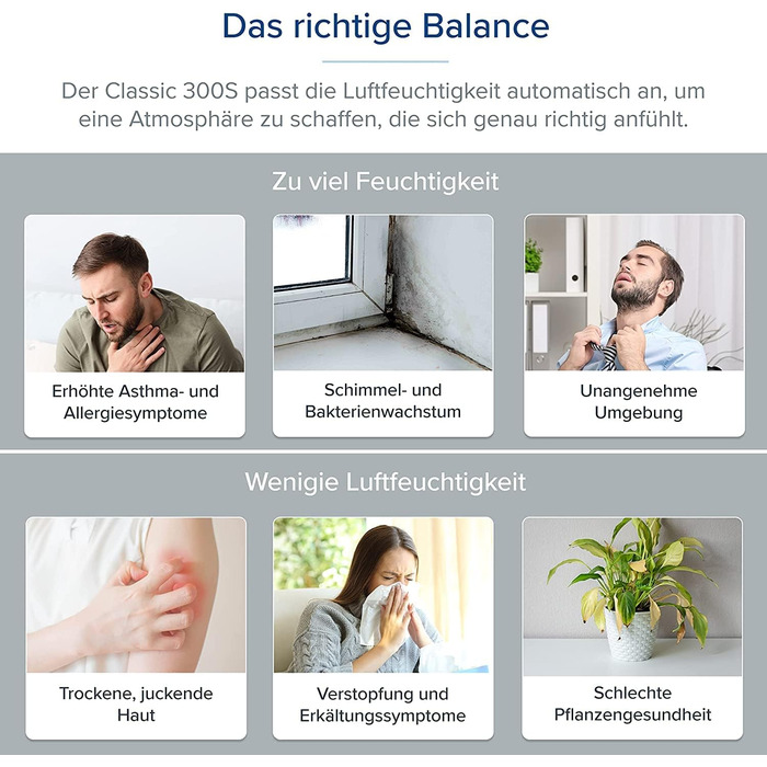 Зволожувач повітря LEVOIT 6L для великих приміщень спальня до 47 м, час роботи зволожувача 60 годин, зволожувач повітря з верхнім