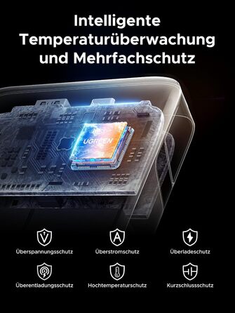 Зовнішній акумулятор UGREEN Power Bank, швидка зарядка 20000 мАг 45 Вт з вбудованим кабелем USB-C та двонаправленою зарядкою 45 Вт, сумісний з Galaxy S25 Ultra/S25, iPhone 17/16 серії, iPad, ноутбуком та іншими пристроями