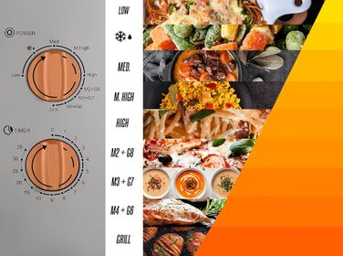 Мікрохвильова піч HEINRICHS, компактна мікрохвильова піч, об'єм 20 л, 9 рівнів потужності, в т.ч. таймер 35 хв., функція розморожування, внутрішнє освітлення, поворотний стіл на 360, з функцією гриля, потужність 1000 Вт, Heinrich's (срібло)