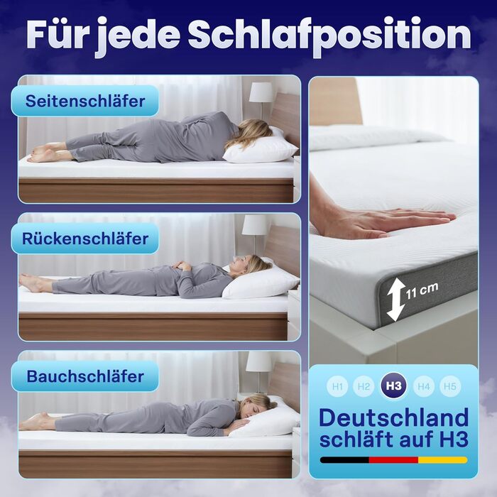 Матрац Arensberger LINA 90x200 см, висота 11 см Гелева піна NANOCELL Середньої жорсткості H3 Преміальний чохол 240 г/м Можна прати при 60C Матрац з холодної піни 90x200 Рейтинг 1.1 Сертифіковано Oeko-Tex 90 x 200 см 11 см