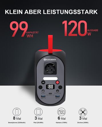 Портативна електростанція ELECAENTA з акумулятором LiFePO4 потужністю 99 Втгод, сонячним генератором 120 Вт та резервним акумулятором PD 30 Вт/AC/DC для подорожей, кемпінгу на природі та надзвичайних ситуацій SG120